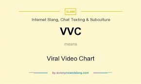 Vvc Viral Video Chart In Internet Slang Chat Texting
