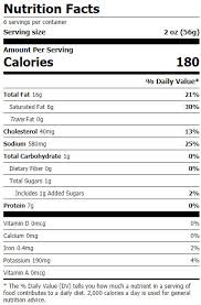 Sodium content has been lowered from 790 mg to 580 mg per serving. Spam Less Sodium Spam Varieties