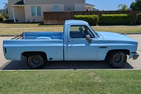 Image result for Light Blue 1985 UMM