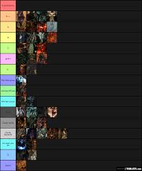 The following boss souls are available in dark souls: Dark Souls 2 Boss Tier List Tier List Tierlists Com