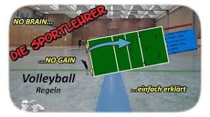 Die grundlegenden regeln des volleyballs sind von der fédération internationale de volleyball die den ball spielende mannschaft erhält dann einen punkt, wenn der volleyball entweder den boden. Volleyball Regeln Youtube