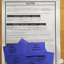 Ap Statistics Curriculum Bundle Curriculum Math Lessons Ap Statistics