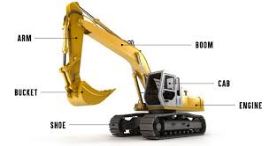 Excavators become more technically advanced each year. What Are Excavators Used For A Demolition Equipment Guide Hometown Demolition