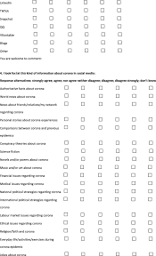 Nödvändiga besök i exempelvis livsmedelsbutiker och apotek kan göras. Perceptions And Effects Of Covid 19 Related Information In Denmark And Sweden A Web Based Survey About Covid 19 And Social Media Springerlink