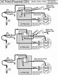 The top countries of supplier is china, from. Diagram Cx500 Cdi Wiring Diagram Full Version Hd Quality Wiring Diagram Recipediagramsl Ripettapalace It