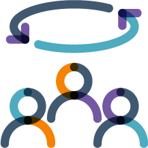 9 double check your information and then click the save* button. Professional Scrum Competency Developing People And Teams Scrum Org