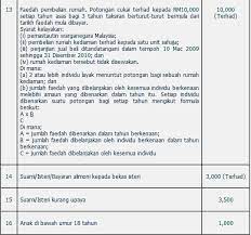 Cukai untuk pendapatan peribadi, iaitu dilevi ke atas pendapatan individu, isi rumah, perkongsian dan milikan tunggal. Pendapatan Penggajian Yang Dikenakan Cukai Antaranya Adalah Panduan Mengisi Borang E Filing Cukai Pendapatan Tahun Penggajian Merupakan Salah Satu Pekerjaan Administratif Penting Yang Menjadi Tanggung Jawab Hr Dan Finance Gaeroh