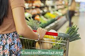 Senarai kedai runcit yang terfokus pada pilihan makanan yang sihat membantu. Pelajari Cara Membeli Belah Untuk Menjimatkan Masa Dan Wang Resipi 2021