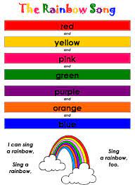 Color Therapy What You Wear Can Help Your Mood Rainbow Songs Preschool Songs Kindergarten Songs