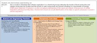 Check spelling or type a new query. Honors Respiration