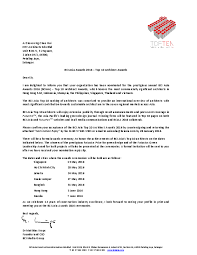 Mode architects sdn bhd is an architecture firm based in kuala lumpur malaysia. Pdf Top 10 Architects 2016 Nomination Letter Chy Architects Ng Ch Academia Edu