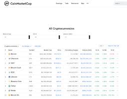 Breaking down bitcoin sv mining. Bitcoin Sv Price Went Up 94 71 In Half An Hour Cryptocurrency