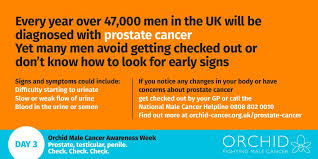 National prostate health month (nphm), also known as national prostate cancer awareness month, is observed every september in north america by health experts, health advocates, and individuals concerned with men's prostate health and prostate cancer. Cancer Equality Cancerequality Twitter