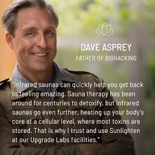 Profile for Dancesport Massage & Bodywork