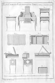 However, dresser dimensions vary quite a bit. Dressing Tables Form Proportion And Construction Lost Art Press
