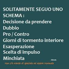 Non C è Niente Di Speciale Ad Essere Normale Facebook Fantastica Citazioni Divertenti Citazioni Ironiche Citazioni Sarcastiche