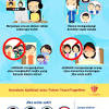 If you are learning english it would be useful. 1