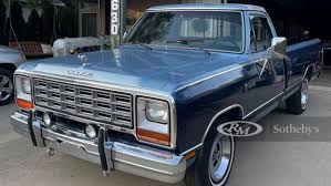 Image result for Santa Fe Blue 1984 Dodge