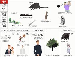 Anda cukup mengunjungi situs buku mimpi terpercaya dan akurat, kemudian anda hanya mencocokkan tafsir mimpi dengan angka yang dikeluarkan. Buku Mimpi 2d Lengkap 100 Gambar Disertai Kunci Rumusan Nya Update 2020