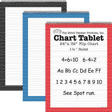 Polka Dot Chart Tablets Red Blue And Black