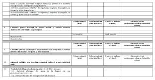 Buget legea 2 din 2018 buget de stat. Cheltuieli Totale Efectuate In Trimestrul 2017 Pe DestinaÈii Conform Lit A Din Anexa 3 13 02a La Bugetul Secretariatului General Al Guvernului Pe Anul 2017 Aprobat Prin Legea Bugetului De Stat Pe Anul 2017