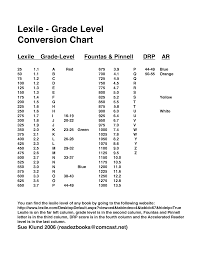 inspiration grade conversion chart grade conversion chart