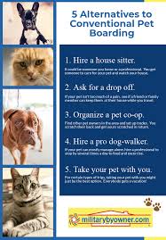 Alternatives To Pet Boarding During The Holidays Pet Boarding Pet Holiday Pet Travel