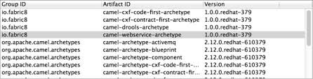 Apache camel routes can be written in java or scala dsl. Developing Web Service Proxy With Jboss Fuse Tackle The Boss