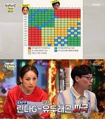 너무나 투명한 유재석 x 조세호의 수어 이름 ep75 │ #디글. ë†€ë©´ ë­í•˜ë‹ˆ ìœ ìž¬ì„xì´íš¨ë¦¬xë¹„ Mbti ì„±ê²© ìœ í˜• ê²€ì‚¬ ê²°ê³¼ ê³µê°œ