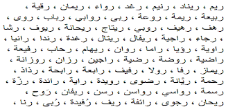 الرئيسية/الاسرة/اسماء ومعاني/اسماء بنات/اسماء بنات جديدة 2021 ومعانيها ستجعلكِ مُغرمة بها. Ø£Ø³Ù…Ø§Ø¡ Ø¨Ù†Ø§Øª Ø­Ù„ÙˆØ© ÙˆÙ†Ø§Ø¯Ø±Ø© Ø¨Ø­Ø±Ù Ø§Ù„Ø±Ø§Ø¡ Ù…Ù‚Ø§Ù„