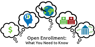 Maybe you would like to learn more about one of these? Who Is Open Enrollment For Only For Those With Major Pre Existing Conditions Who Need An Aca Obamacare Bcbs Plan Svl Insurance
