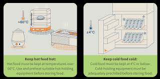 Hot / cold holding and display