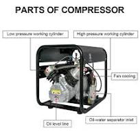 TUXING TXED011 4500Psi 300Bar 30Mpa PCP Air Compressor Electric Air Pump  Pneumatic Rifle High Pressure Paintball Airgun 6.8L Tank Diving