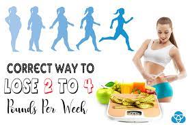 Take a quick quiz to receive your personalized keto diet plan. Correct Way To Lose 2 To 4 Pounds Per Week Vestellite