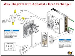 Honeywell aquastat wiring diagram from www.doityourself.com. Diagram Typical Unit Heater Wiring Diagram With Aquastat Full Version Hd Quality With Aquastat Iotdiagrams1f Bingosardinia It