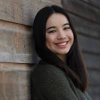 1100+ "Helfer" profiles