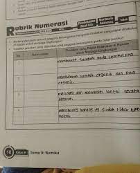 Narasumber akan menjawab pertanyaan yang diajukan oleh pewawancara. Ples Di Isi Yg Narasumber Nya Brainly Co Id