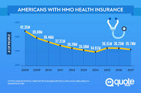 Anthem blue cross and blue shield is a prescription drug plan with a medicare contract. Anthem Insurance Review Quote Com