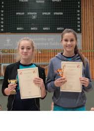 Super Ergebnisse bei der Turn10 Landesmeisterschaft