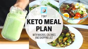 Ketogenic Diet Meal Plan 7 Day Full Meal Plan For Beginners