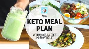 ketogenic diet meal plan 7 day full meal plan for beginners