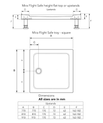 Check spelling or type a new query. Mira Flight Safe 4 Upstand Square Shower Tray 1 1697 342 As