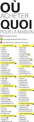 Ou Acheter Quoi Pour La Maison Liste Boutiques Magasins Site De Deco Magasin Deco Et Magasin Maison