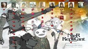 The release date was announced during the tokyo game show back in september. Nier Replicant Dynamic Theme Playstation Universe