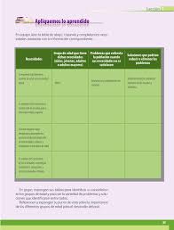 Pginas 18 a la 31 planisferio. Geografia Sexto Grado 2016 2017 Online Pagina 85 De 201 Libros De Texto Online