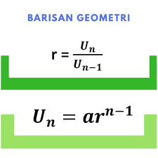 Diketahui Barisan Geometri 2 6 18 48 Tentukan Rumus Suku Ke N Brainly Co Id