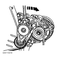 The alarm on my 2000 vw beetle sounds every time i start the car. 2000 Volkswagen New Beetle Serpentine Belt Routing And Timing Belt Diagrams