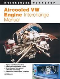 10gym may have a location near you. 8 Wishlist Ideas Vw Parts Vw Engine Convertible Top Repair