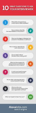As Hr I Love Collecting These Hope It Can Be Of Use To You This Or That Questions Job Interview Tips Job Interview