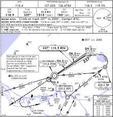 Flying National Approach Plates Vs Jeppesen